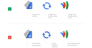 Illustration for article titled Android's Tips for Beautiful Icon Design Are the Opposite of Google's